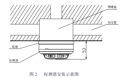 图2_副本.png 图2_副本.png